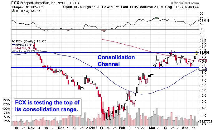 Image placeholder title