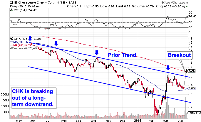 Image placeholder title