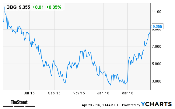 Image placeholder title