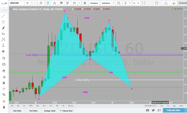 Image placeholder title