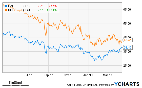 Image placeholder title