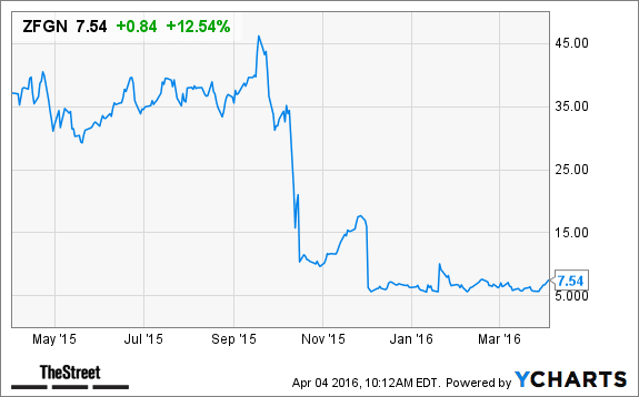 Image placeholder title