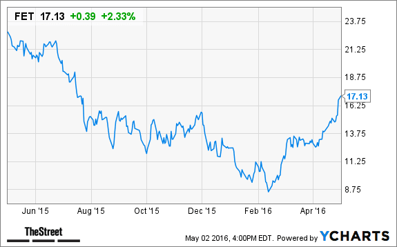 Image placeholder title