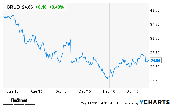 Image placeholder title