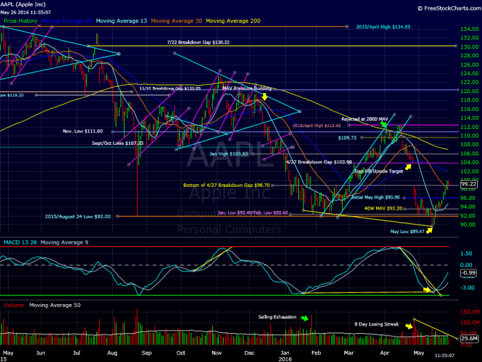 Image placeholder title