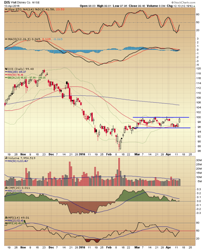 Image placeholder title