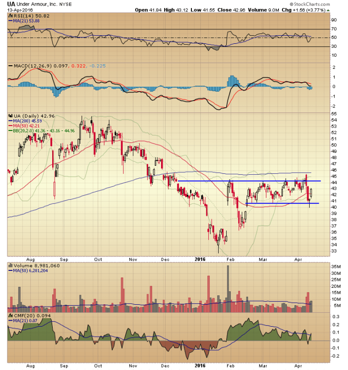 Image placeholder title