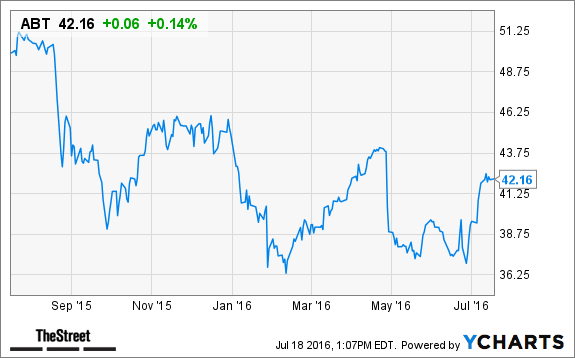 Image placeholder title