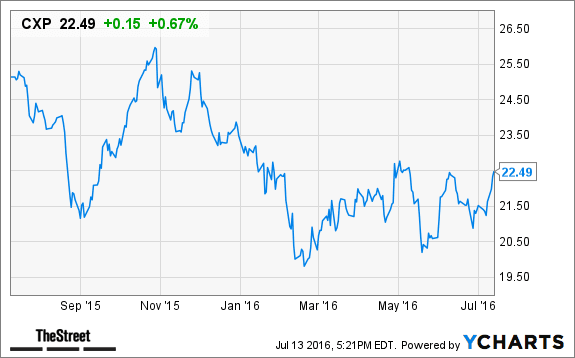 Image placeholder title