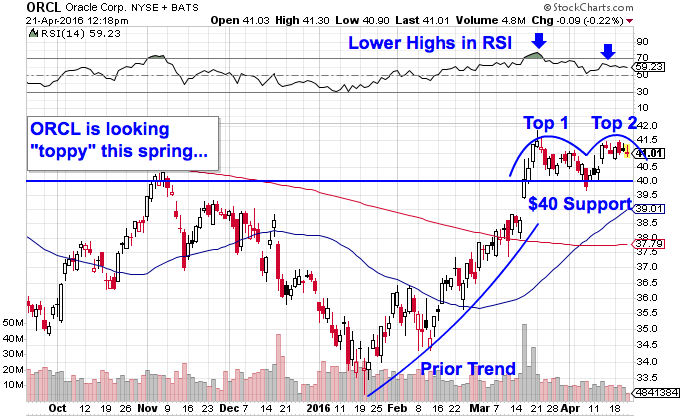 Image placeholder title