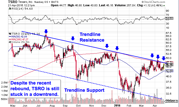 Image placeholder title