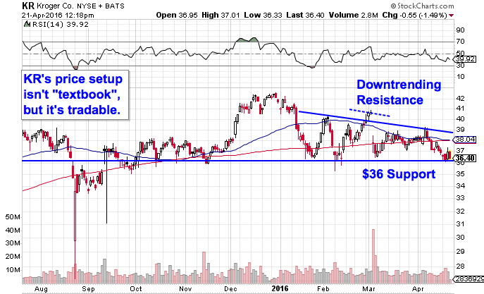 Image placeholder title