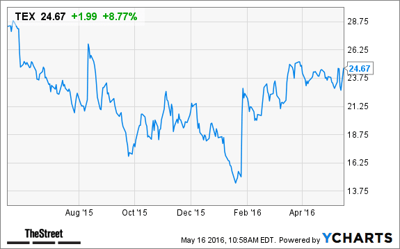 Image placeholder title