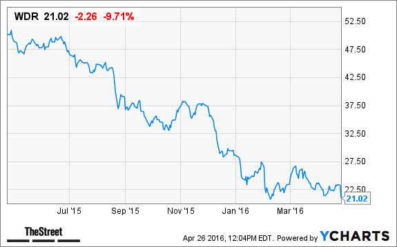 Image placeholder title