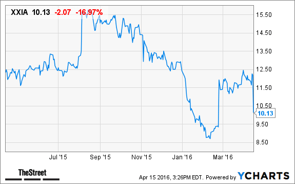 Image placeholder title