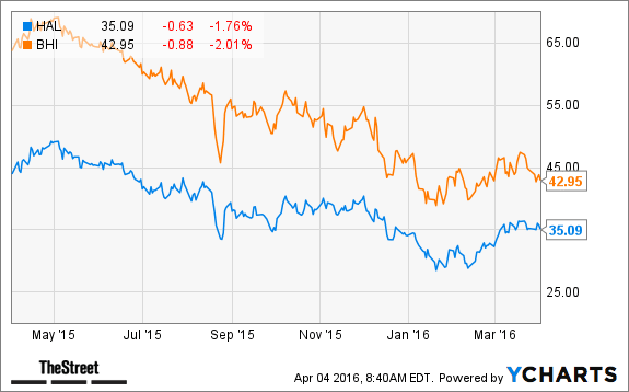 Image placeholder title