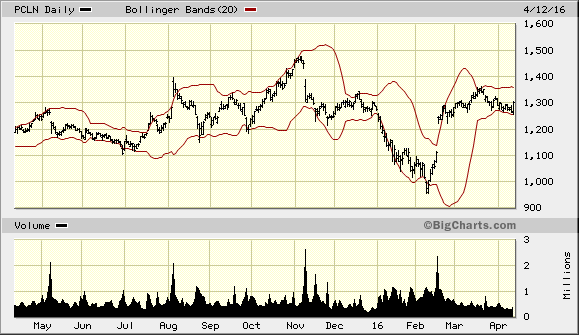 Image placeholder title