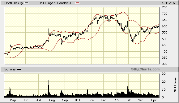 Image placeholder title