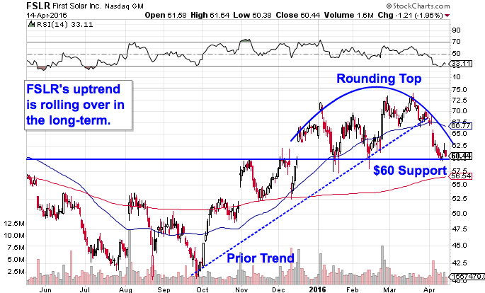 Image placeholder title