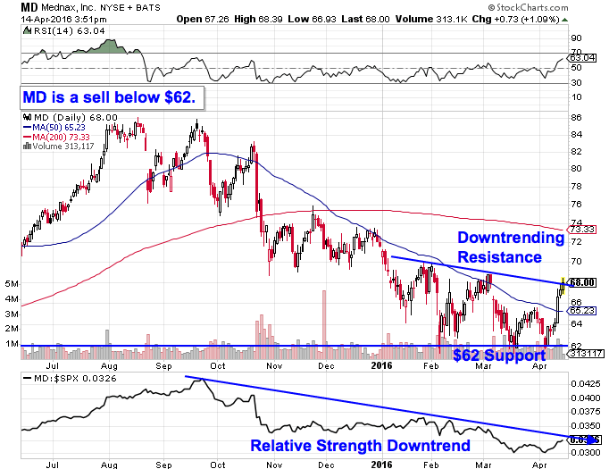 Image placeholder title