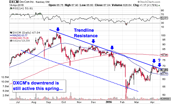 Image placeholder title