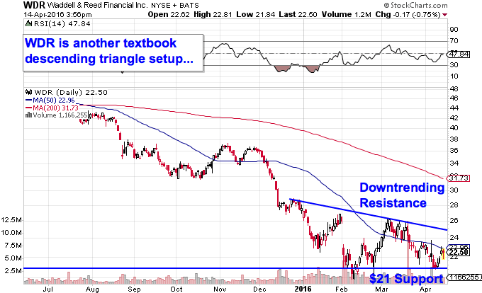 Image placeholder title