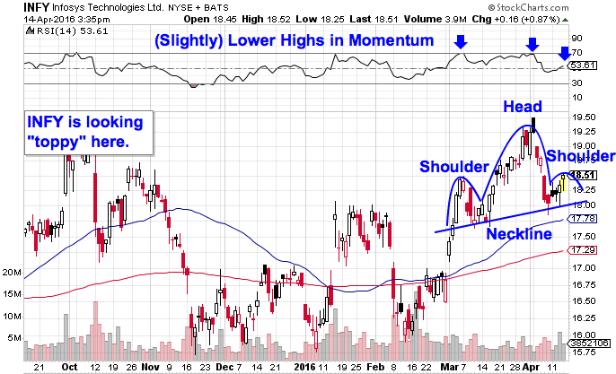 Image placeholder title