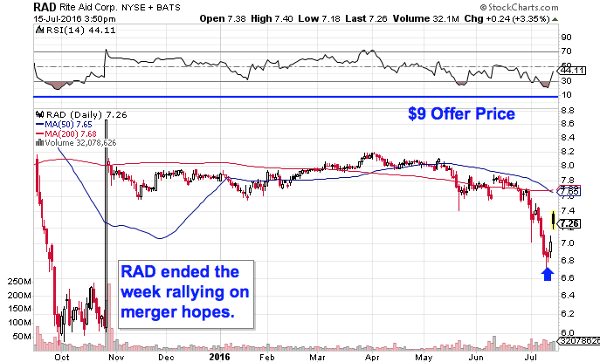 Image placeholder title