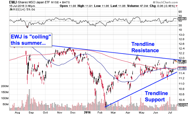 Image placeholder title