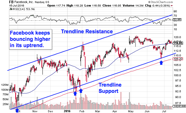 Image placeholder title