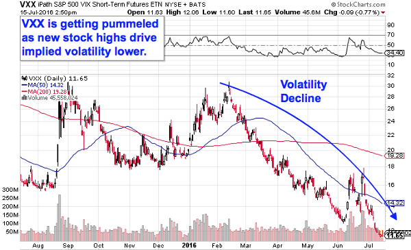 Image placeholder title