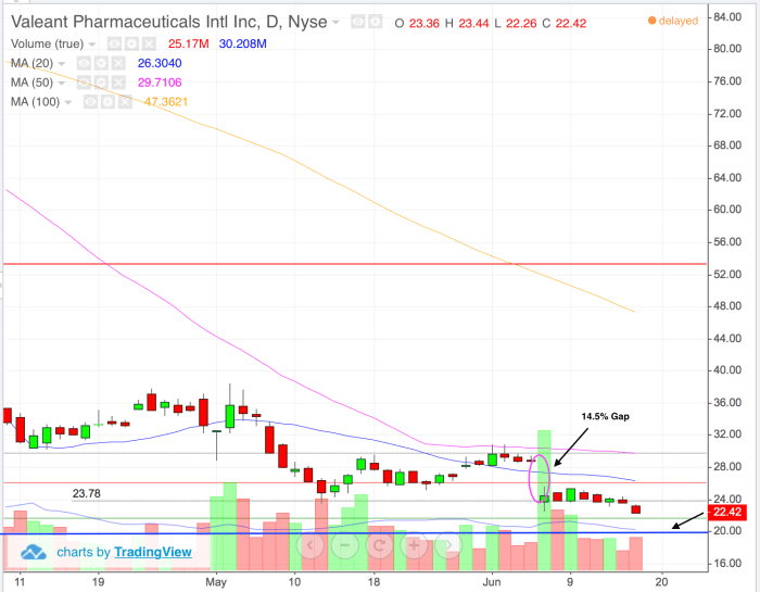 Image placeholder title