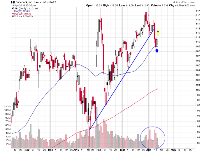 Image placeholder title