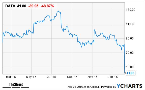 Image placeholder title