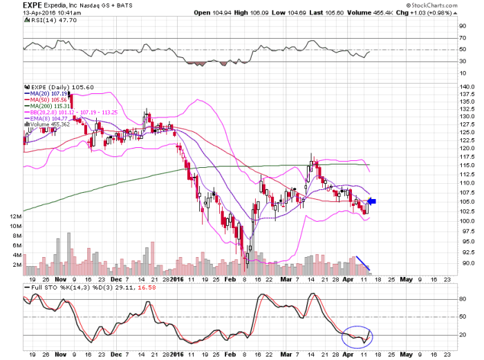 Image placeholder title