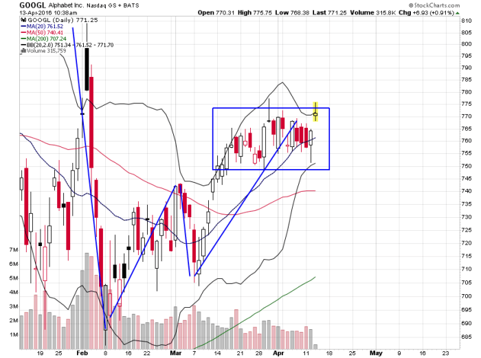 Image placeholder title