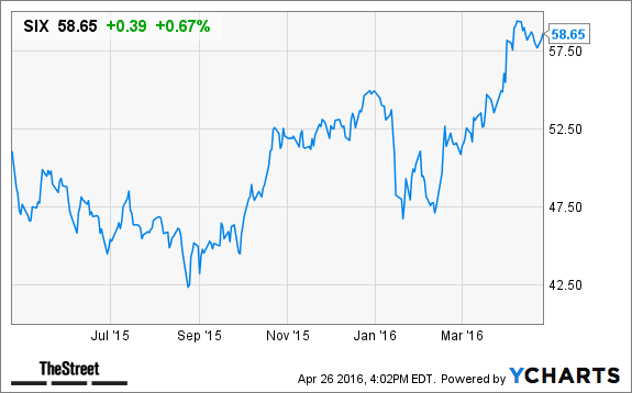 Image placeholder title