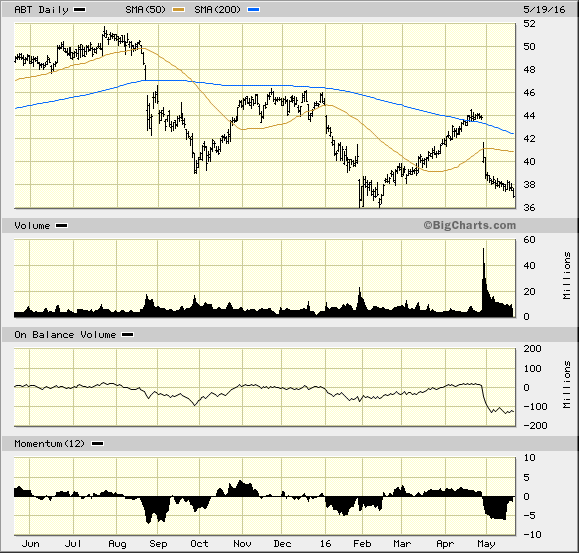 Image placeholder title