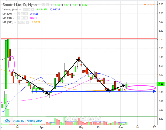 Image placeholder title