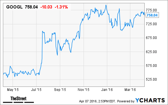 Image placeholder title