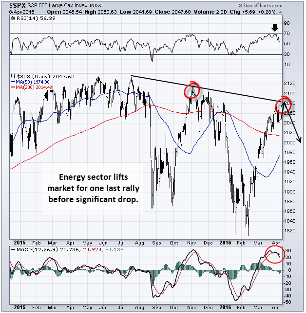 Image placeholder title