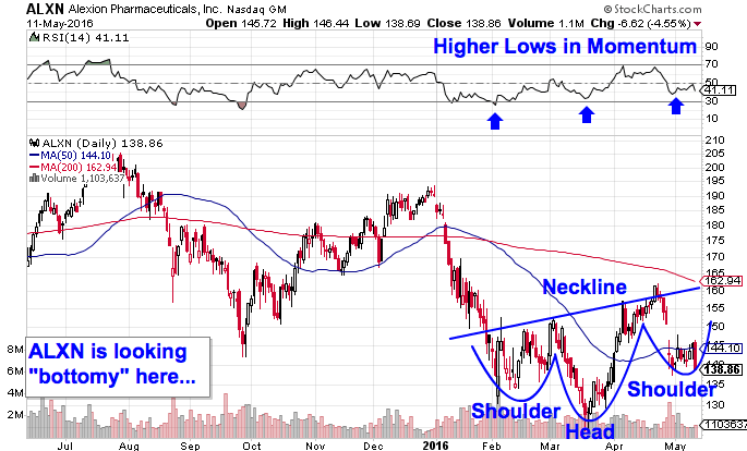 Image placeholder title