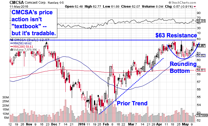 Image placeholder title