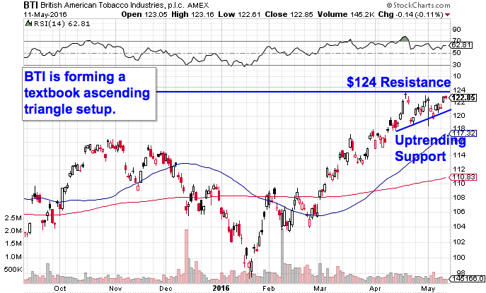 Image placeholder title