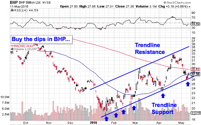 Image placeholder title