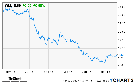 Image placeholder title