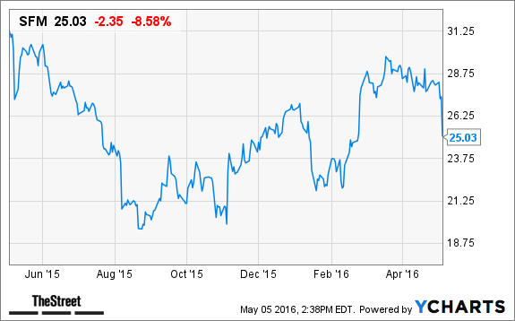 Image placeholder title