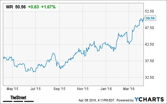 Image placeholder title