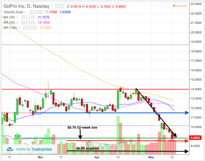 Image placeholder title