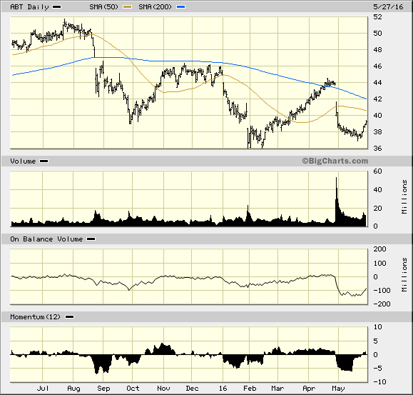 Image placeholder title